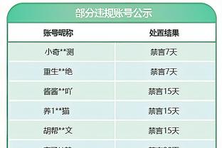 西媒：姆巴佩拒绝了曼联5年5亿欧+2亿欧签字费的报价